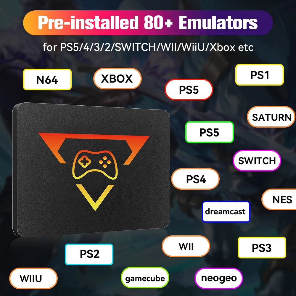 Retro Gaming SSD for Switch/PS5/Xbox/PS4/PS3/PS2/WIIU 80+Emulators Launchbox＆Retrobat＆Playnite 16191 Games Console for PC/Lapt