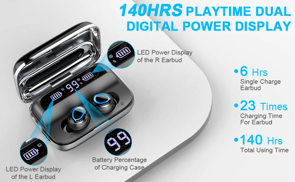 Bluetooth 5.3 Wireless Earbuds, IPX7 Waterproof Sports Earphones with Stereo Bass, In-Ear Noise Cancelling Mic, 140H Playtime.