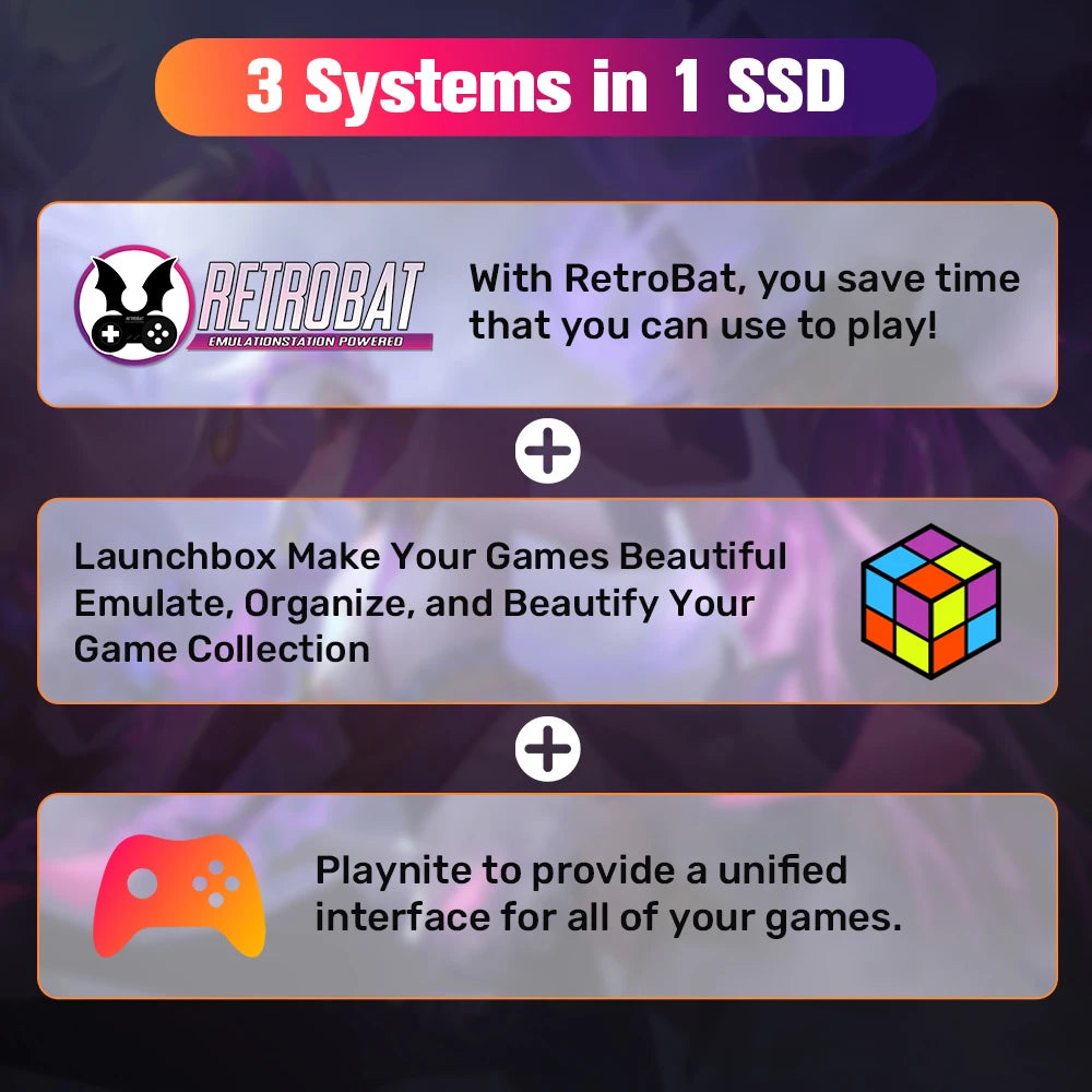 Retro Gaming SSD for Switch/PS5/Xbox/PS4/PS3/PS2/WIIU 80+Emulators Launchbox＆Retrobat＆Playnite 16191 Games Console for PC/Lapt