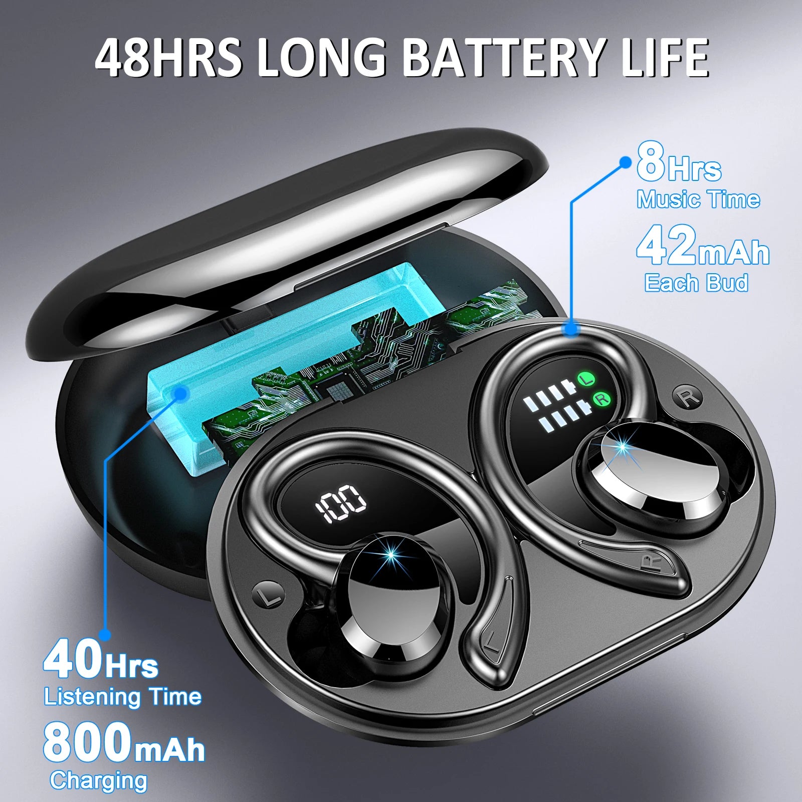 Wireless Earbuds, Bluetooth 5.3 Earbuds Stereo Bass, In-Ear Noise Cancelling Mic, Earphones IP7 Waterproof Sports, 40H Playback.