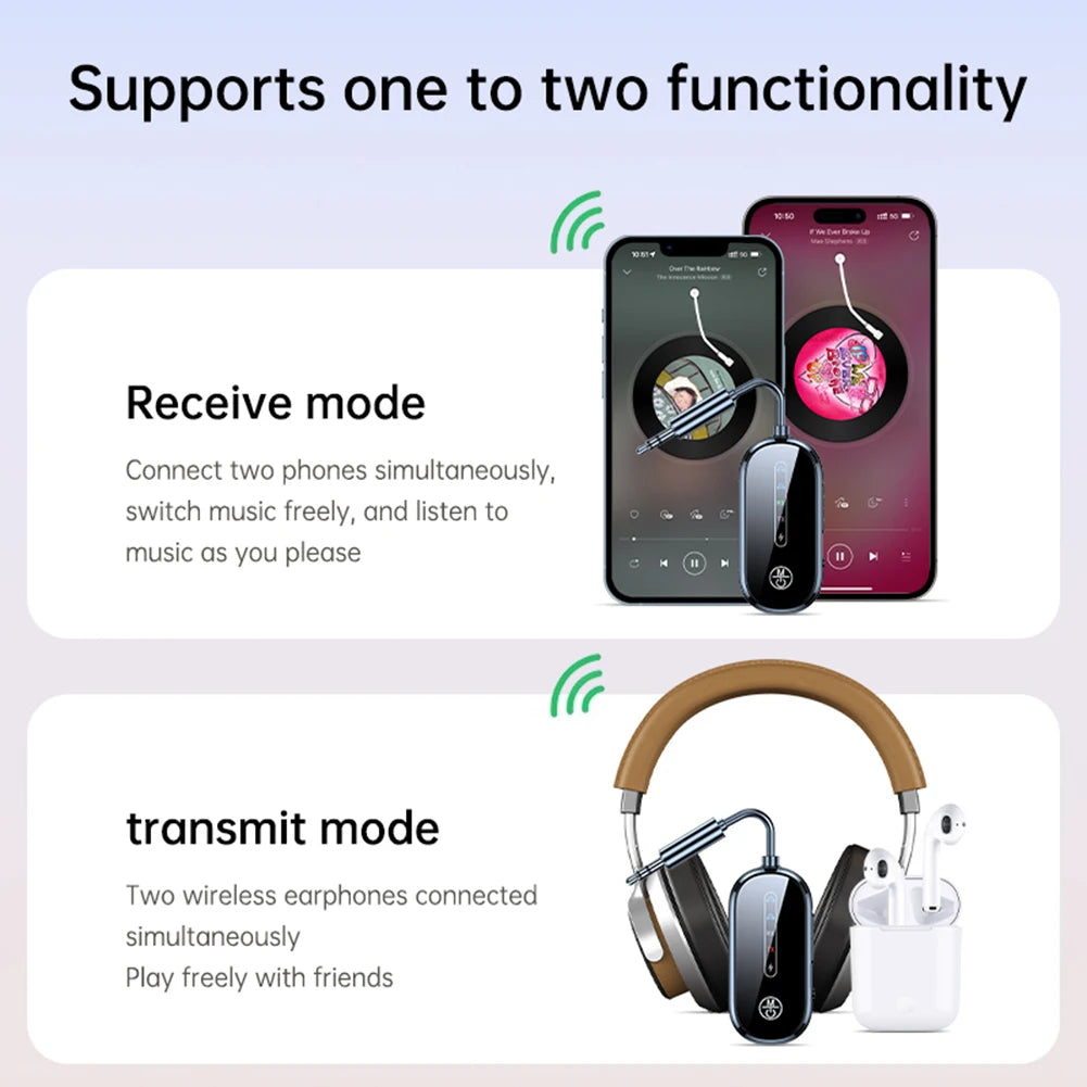 Bluetooth-Compatible Transmitter Receiver 3.5mm Supports 2 AirPods Or Headphones Wireless BT Receiver for Car PC TV Gym Switch