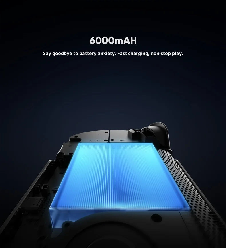Retroid Pocket 6 Android Game Console Hall-Effect Trigger 8GEN2 5.5Inch 1080P 120Hz AMOLED Screen 6000mAh Handheld Consoles RP6