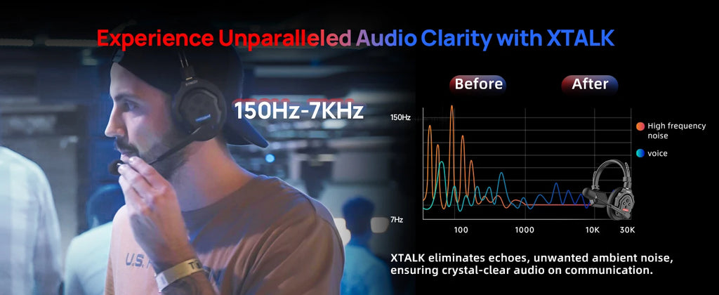 SYNCO XTALK X2 X5 2.4G Wireless Intercom Headset System 2-Person 350M 1148FT 24H Working Time Noise Reduction for Video Shooting