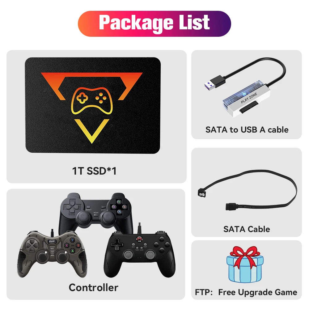 Retro Gaming SSD for Switch/PS5/Xbox/PS4/PS3/PS2/WIIU 80+Emulators Launchbox＆Retrobat＆Playnite 16191 Games Console for PC/Lapt