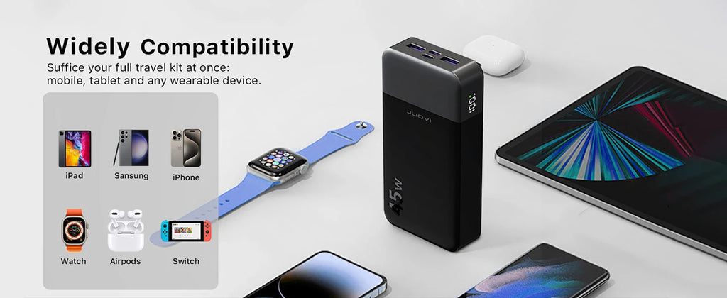 JUOVI Fast Charging Power Bank, 20000mAh 45W Portable Charger, Super Fast Charging with LED Display Portable Phone charger