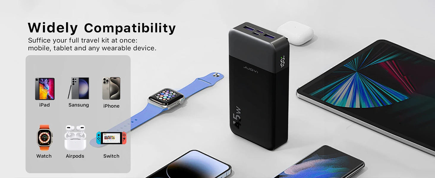 JUOVI Fast Charging Power Bank, 20000mAh 45W Portable Charger, Super Fast Charging with LED Display Portable Phone charger