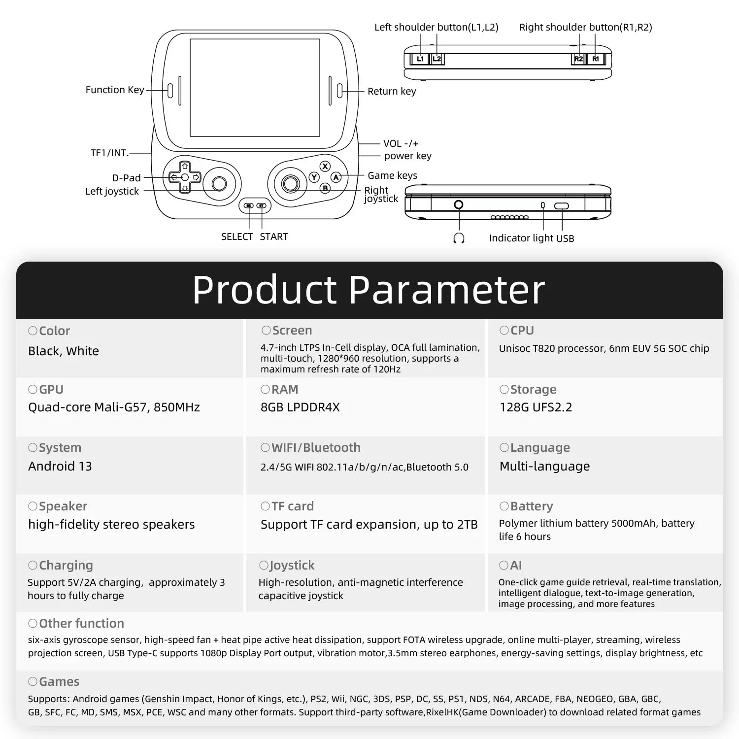 ANBERNIC RG Slide Handheld Game Console 4.7-inch LTPS In-Cell Screen Retro Video Game Consoles  Android13 120HZ PSP PS2 Boy Gift