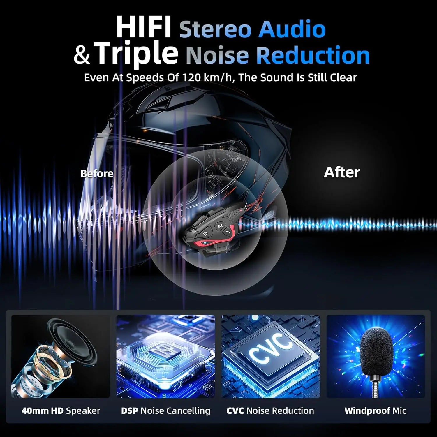 Moman Motorcycle Helmet Bluetooth Intercom Helmet Headset CP-S 8 Riders 2000M Group Helmet Communication System Motorbike