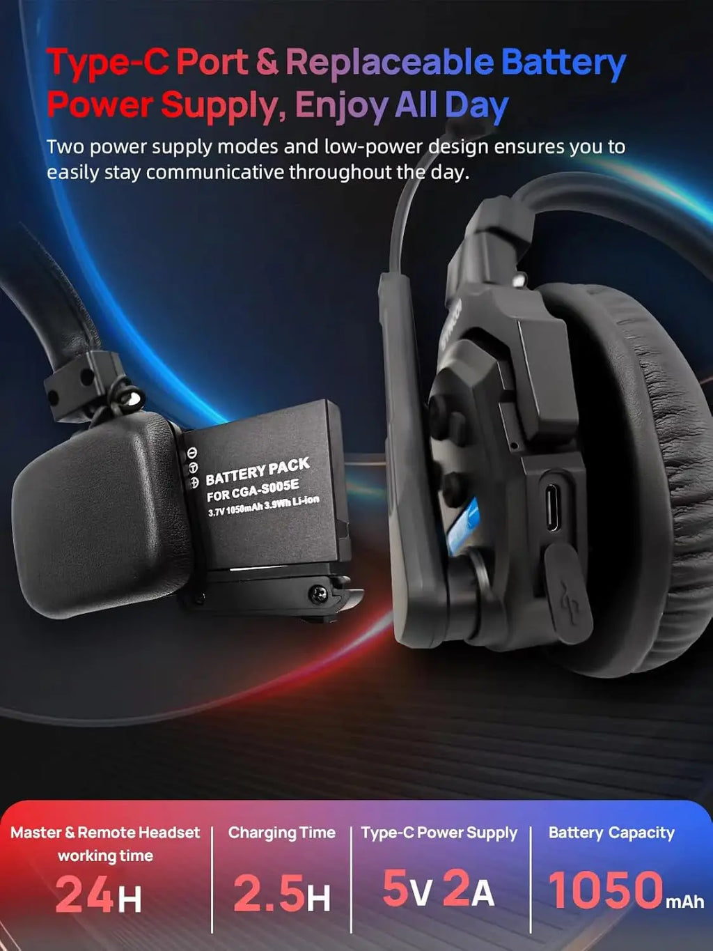 SYNCO XTALK X2 X5 2.4G Wireless Intercom Headset System 2-Person 350M 1148FT 24H Working Time Noise Reduction for Video Shooting