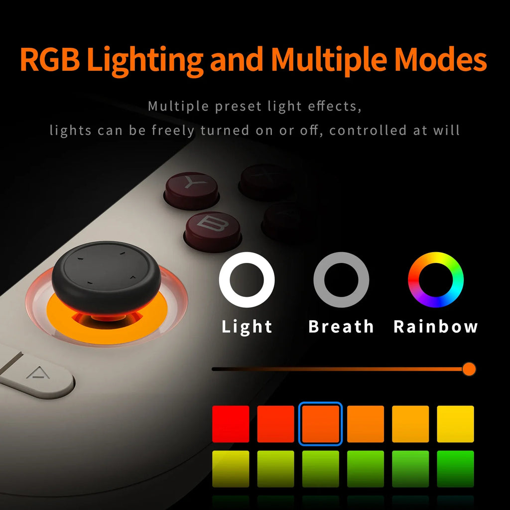 MANGMI AIR X Handheld Game Console Snapdragon 662 5000mAh Battery 5.5-inch Screen 15W Fast Charging Android 14 Video Game Player