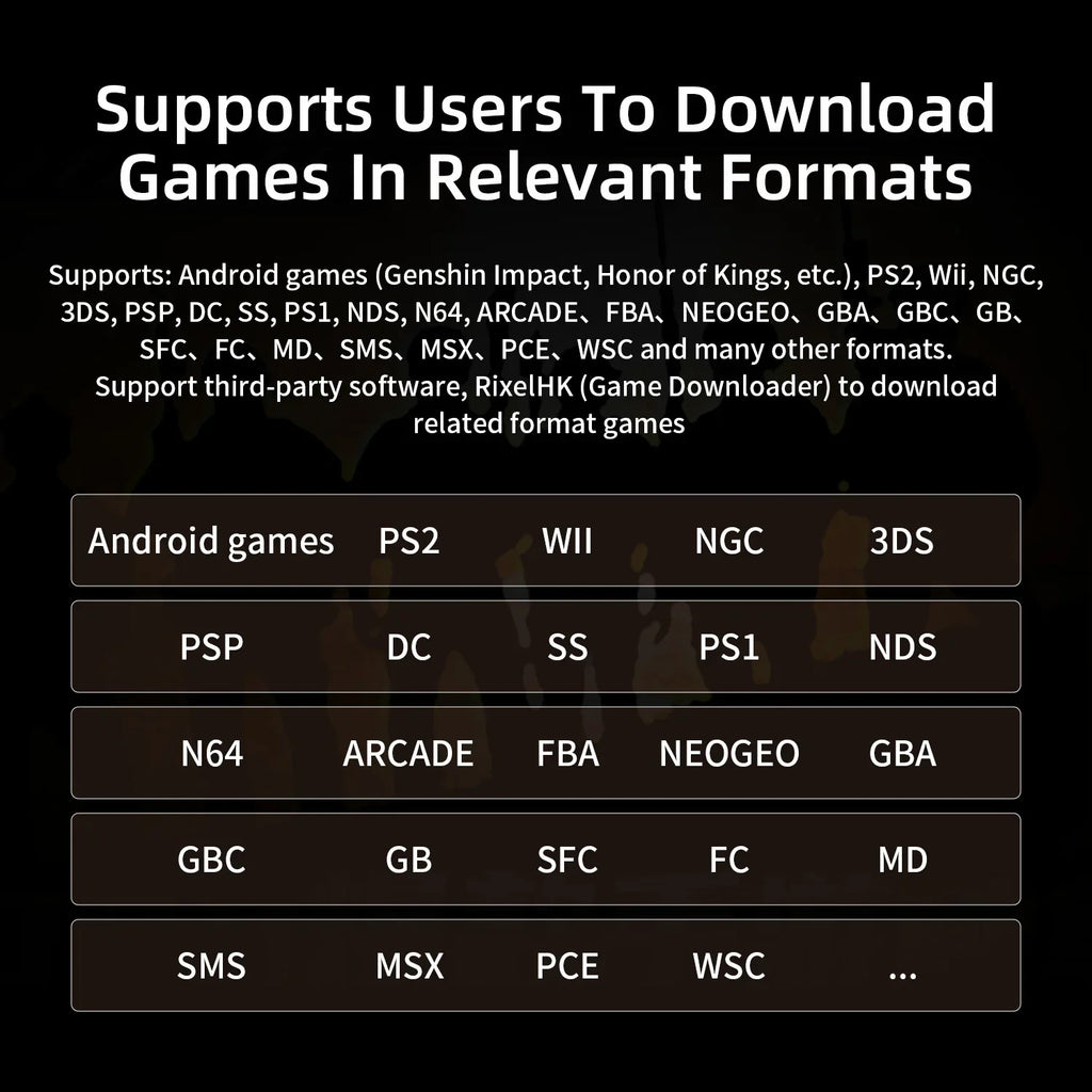 ANBERNIC RG Slide Handheld Game Console 4.7-inch LTPS In-Cell Screen Retro Video Game Consoles  Android13 120HZ PSP PS2 Boy Gift