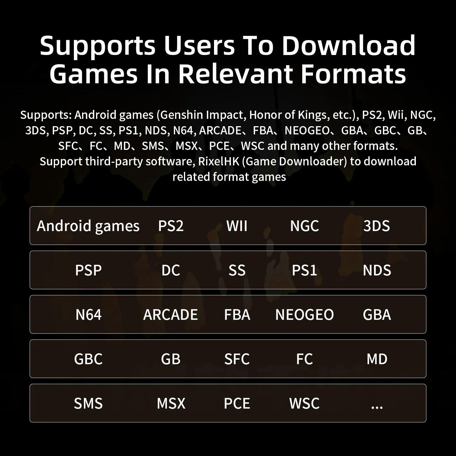 ANBERNIC RG Slide Handheld Game Console 4.7-inch LTPS In-Cell Screen Retro Video Game Consoles  Android13 120HZ PSP PS2 Boy Gift