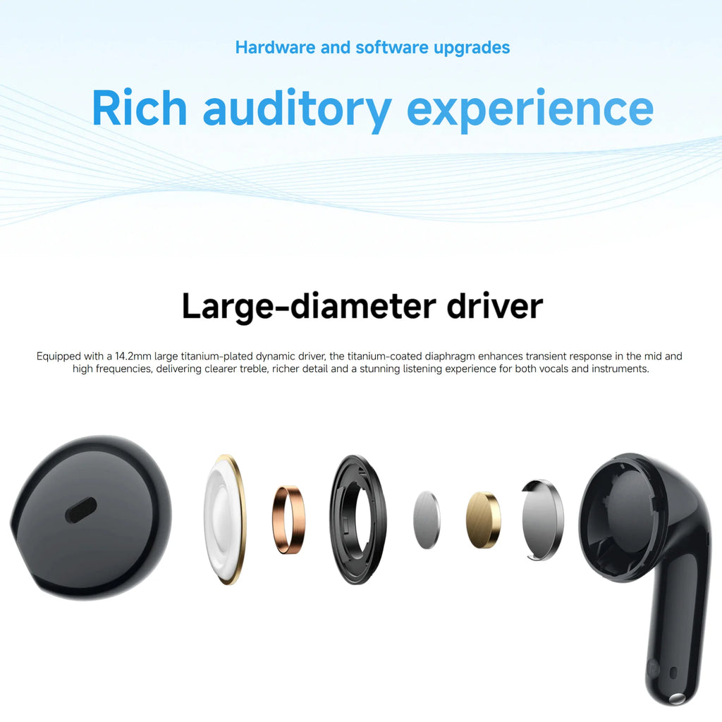 Xiaomi Redmi Buds 8 Active Global Version Dual-mic AI Noise Reduction 37 Hours Long Battery Life 6m/s Wind Noise Cancellation