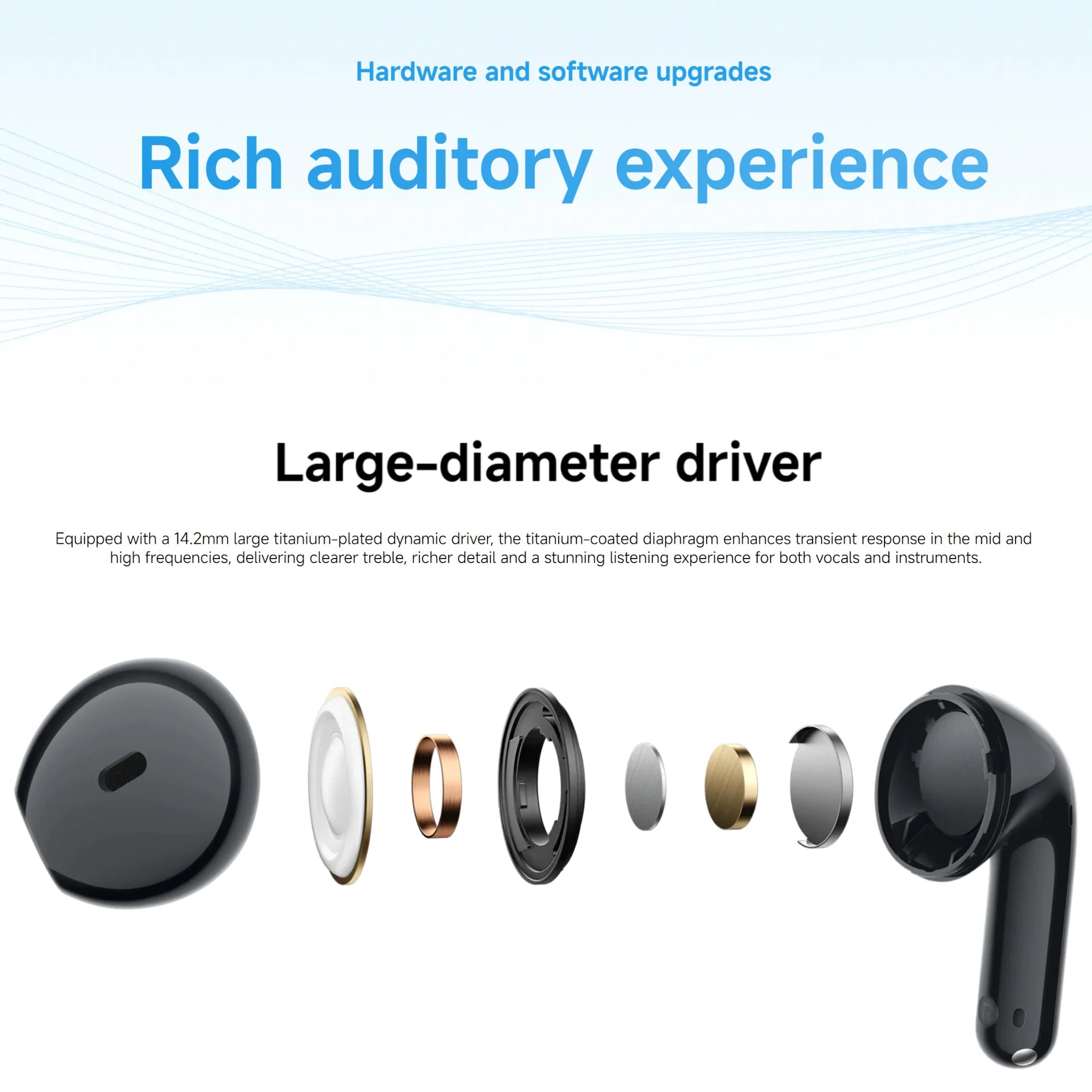 Xiaomi Redmi Buds 8 Active Global Version Dual-mic AI Noise Reduction 37 Hours Long Battery Life 6m/s Wind Noise Cancellation