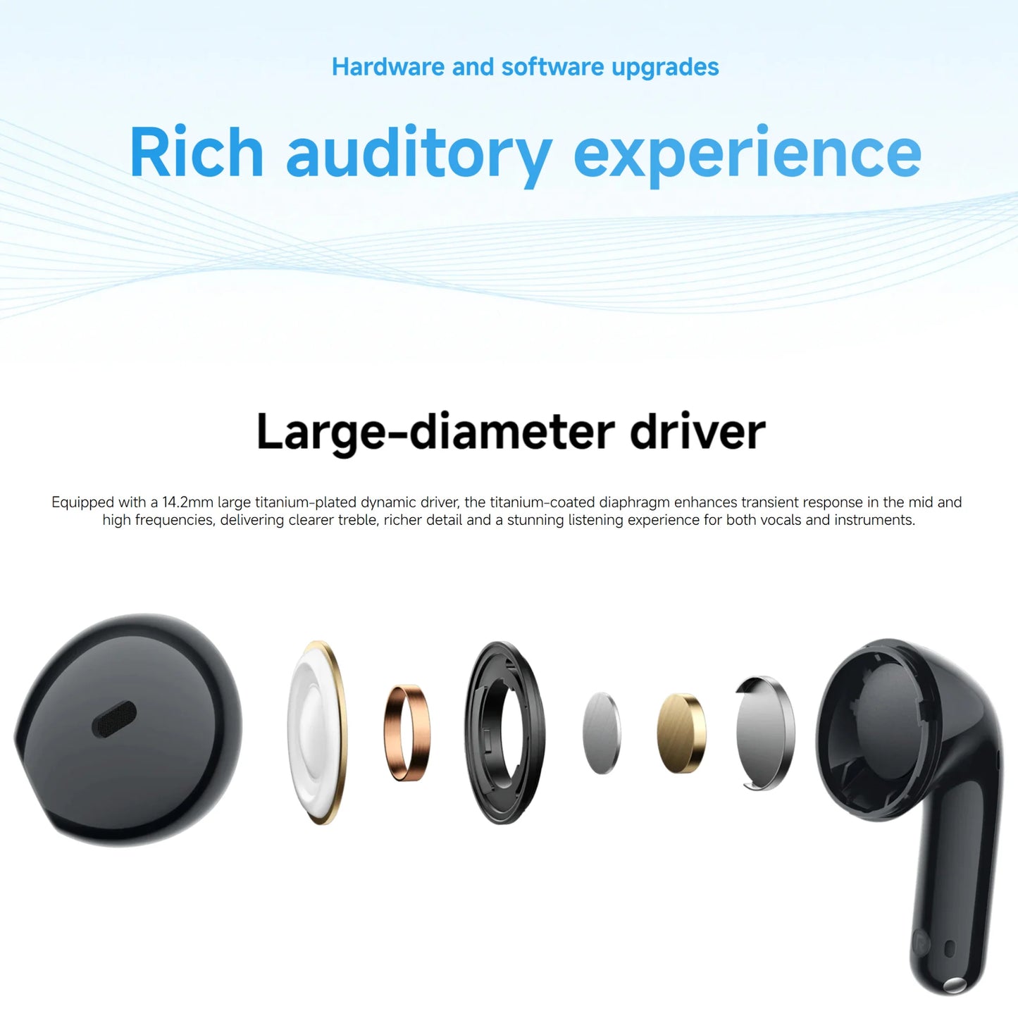 Xiaomi Redmi Buds 8 Active Global Version Dual-mic AI Noise Reduction 37 Hours Long Battery Life 6m/s Wind Noise Cancellation