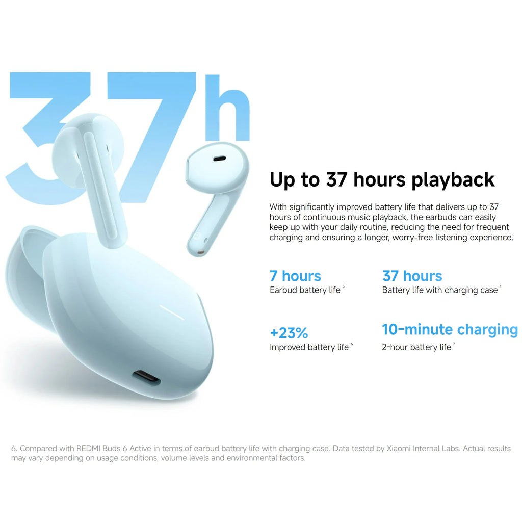Xiaomi Redmi Buds 8 Active Global Version Dual-mic AI Noise Reduction 37 Hours Long Battery Life 6m/s Wind Noise Cancellation