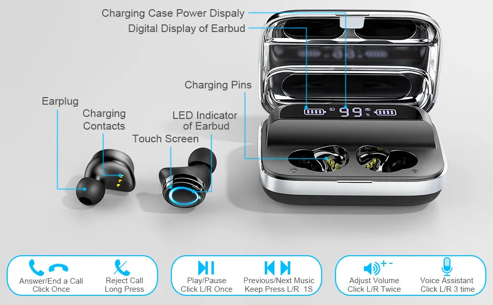 Bluetooth 5.3 Wireless Earbuds, IPX7 Waterproof Sports Earphones with Stereo Bass, In-Ear Noise Cancelling Mic, 140H Playtime.