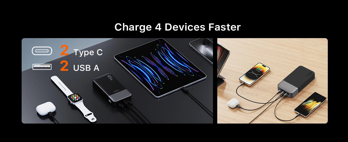 JUOVI Fast Charging Power Bank, 20000mAh 45W Portable Charger, Super Fast Charging with LED Display Portable Phone charger