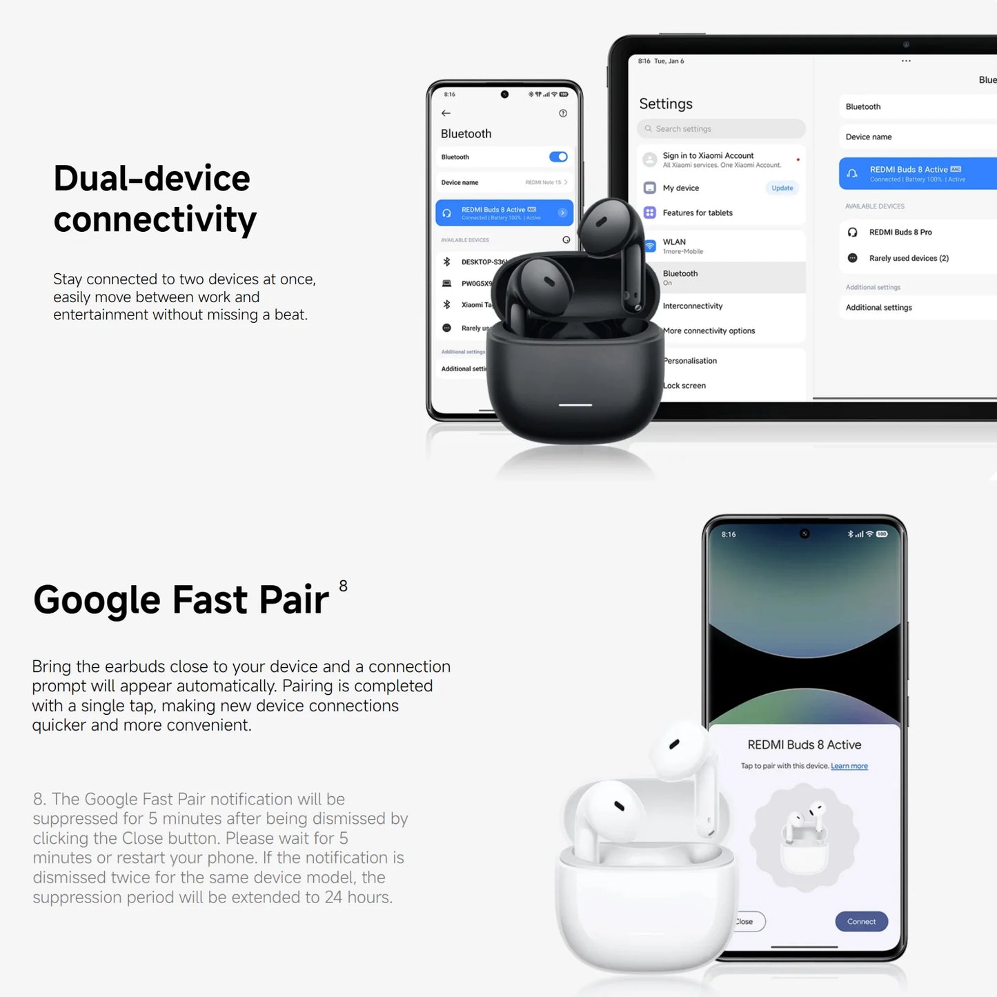 Xiaomi Redmi Buds 8 Active Globale Version Dual-Mic KI-Geräuschunterdrückung 37 Stunden Akkulaufzeit 6m/s Windgeräuschunterdrückung