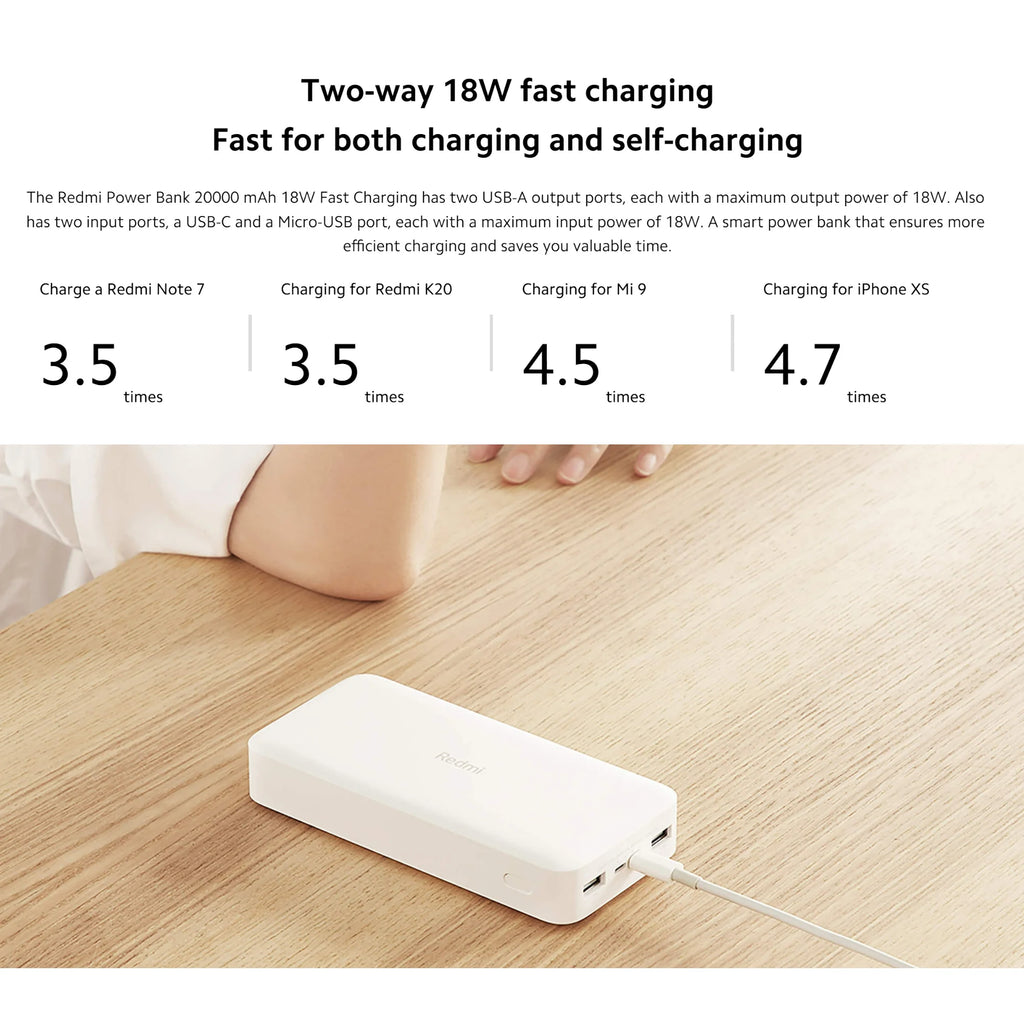 Xiaomi 20000mAh Redmi 18W Fast Charge Power Bank Black, High Capacity of 20000mAh, Two-way 18W Fast Charge, Low-current Charging