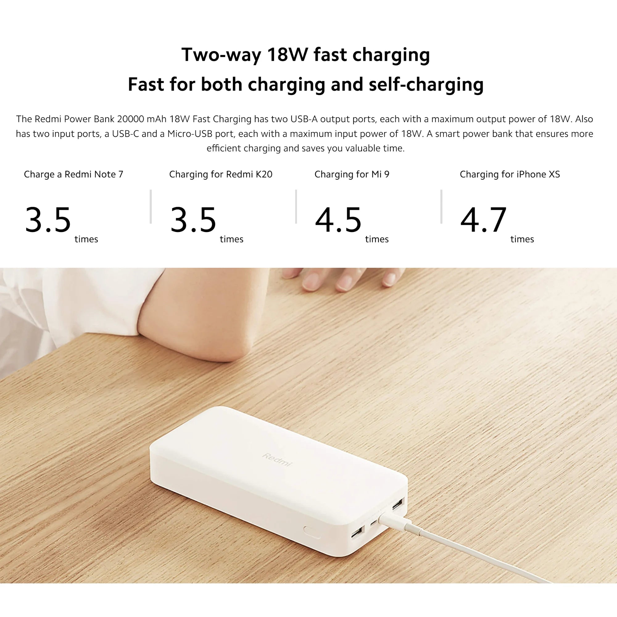 Xiaomi 20000mAh Redmi 18W Fast Charge Power Bank Black, High Capacity of 20000mAh, Two-way 18W Fast Charge, Low-current Charging