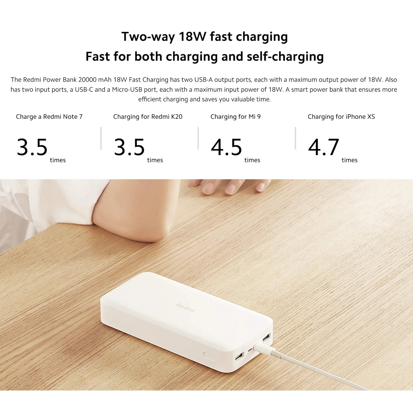 Xiaomi 20000mAh Redmi 18W Fast Charge Power Bank Black, High Capacity of 20000mAh, Two-way 18W Fast Charge, Low-current Charging