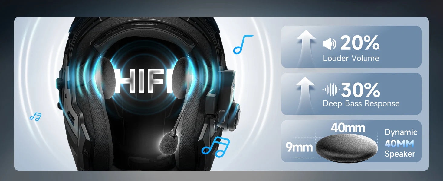 Moman Motorcycle Intercom System Helmet Headset Wireless Interphone H2S 1000M Wireless Music Sharing
