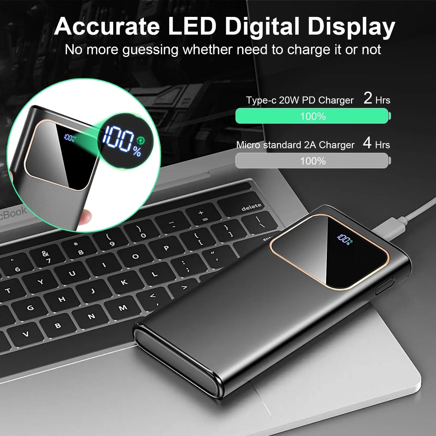 DY201 22.5W Fast Charge Power Bank 10000mAh | USB-C 3 Ports + 8-Layer Protection | LED Display Universal Compatibility.