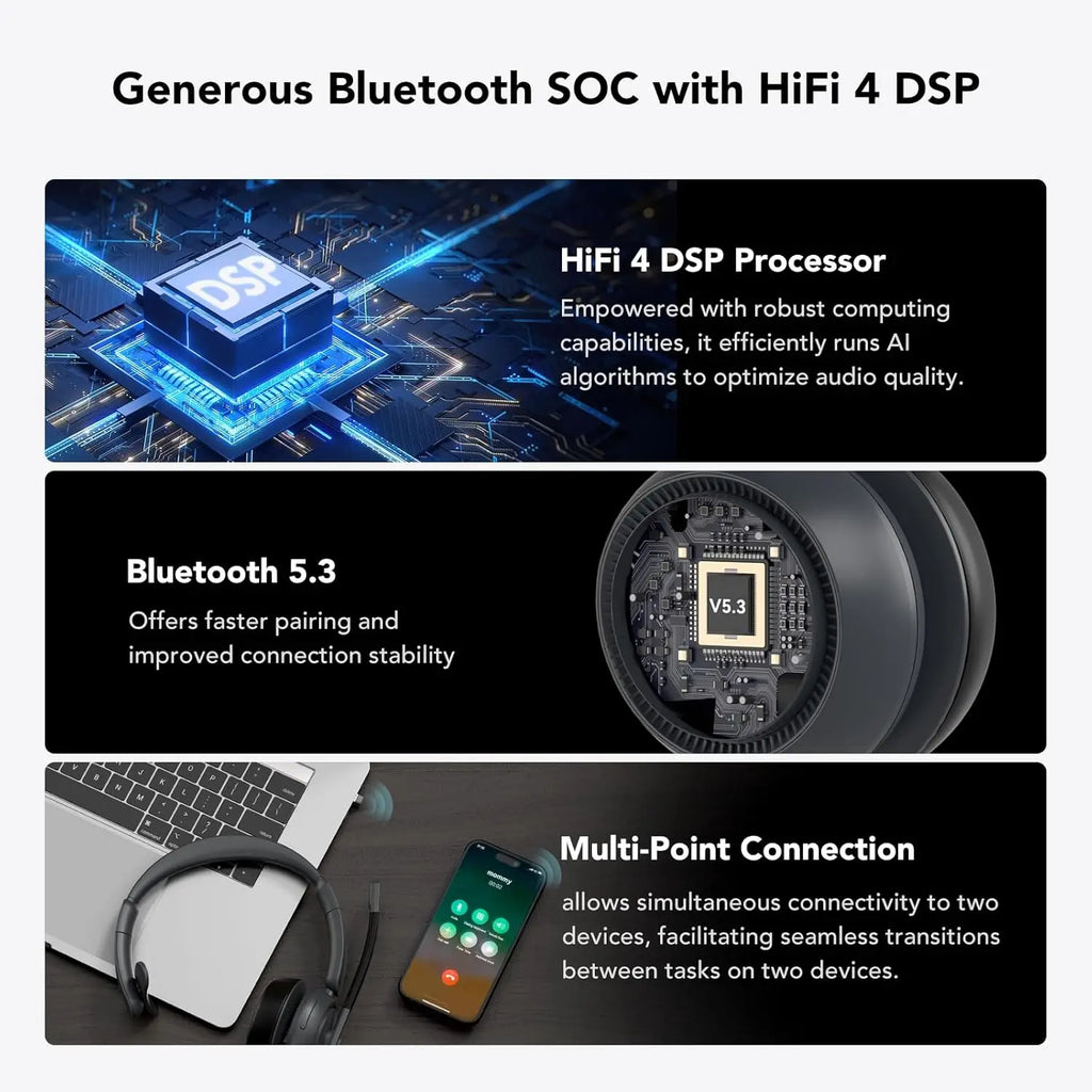 Nuroum HP31SN Wireless Headset with Noise Cancelling Microphone Bluetooth 5.3 for Work Office Call Center, Mute Button Multi-Point Over Ear Headphones for PC Laptop Computer Teams Zoom, Darkgrey Earphones