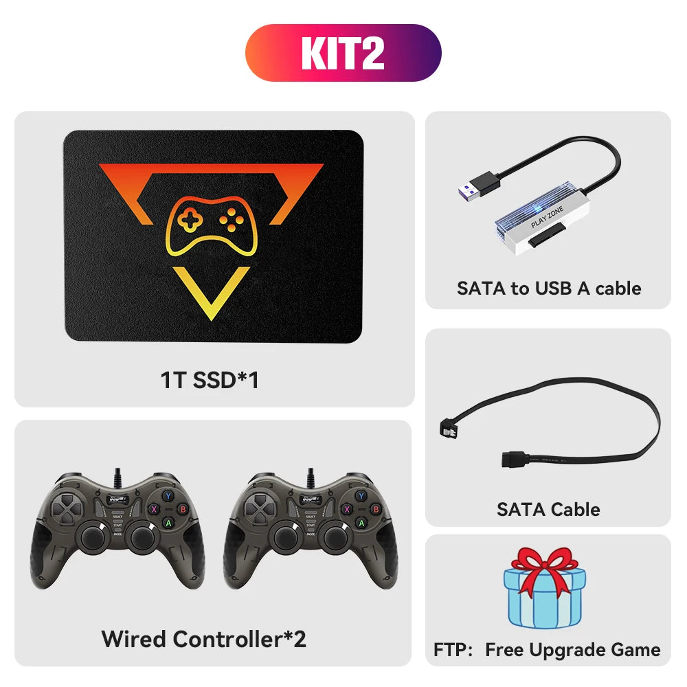 Retro Gaming SSD for Switch/PS5/Xbox/PS4/PS3/PS2/WIIU 80+Emulators Launchbox＆Retrobat＆Playnite 16191 Games Console for PC/Lapt