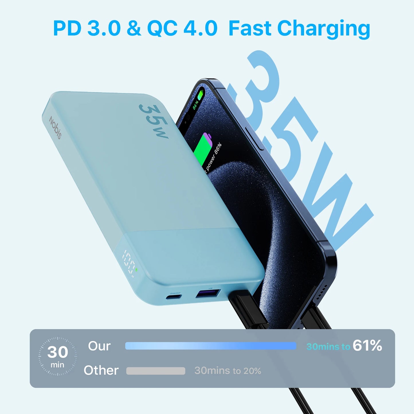 NOBIS N3510 Slim Powerbank 10000mAh Mini Hosentaschenformat Kleiner Tragbarer Externer Akku 35W Schnellladung für iPhone