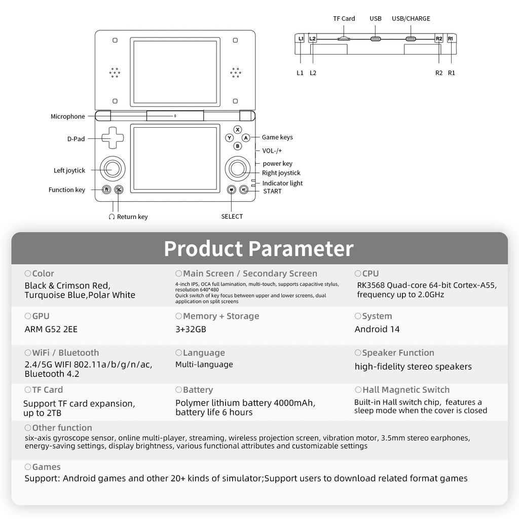 ANBERNIC RG DS Dual-screen Flip Handheld Game Console Video Games Player 4IPS Multi-touch Screen RK3568 Android14 PSP PS2 Game