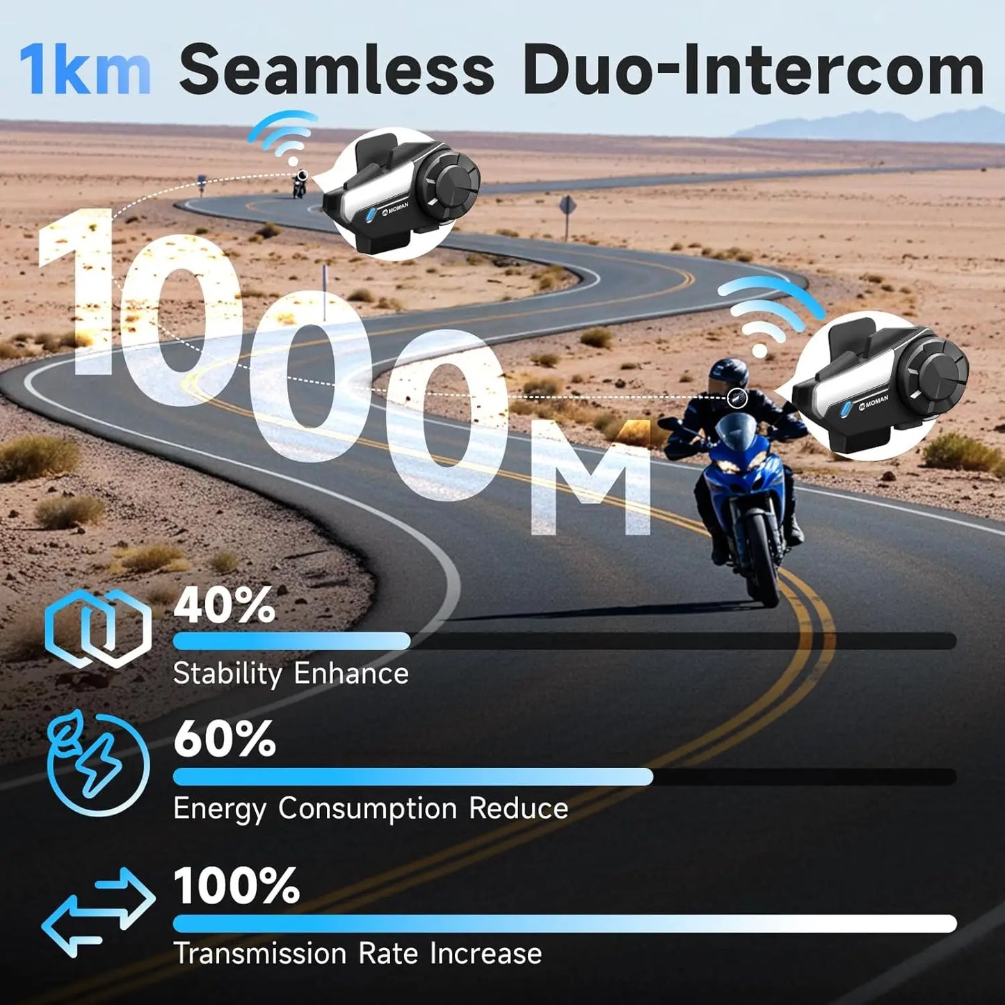 Sistema de intercomunicación para motocicleta Moman, auriculares para casco, intercomunicador inalámbrico H2S, 1000M, uso compartido de música inalámbrico