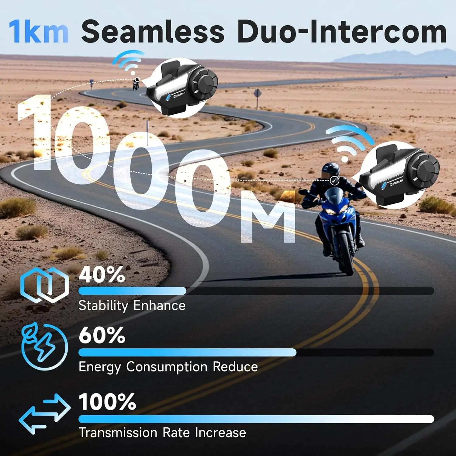 Moman Motorcycle Intercom System Helmet Headset Wireless Interphone H2S 1000M Wireless Music Sharing