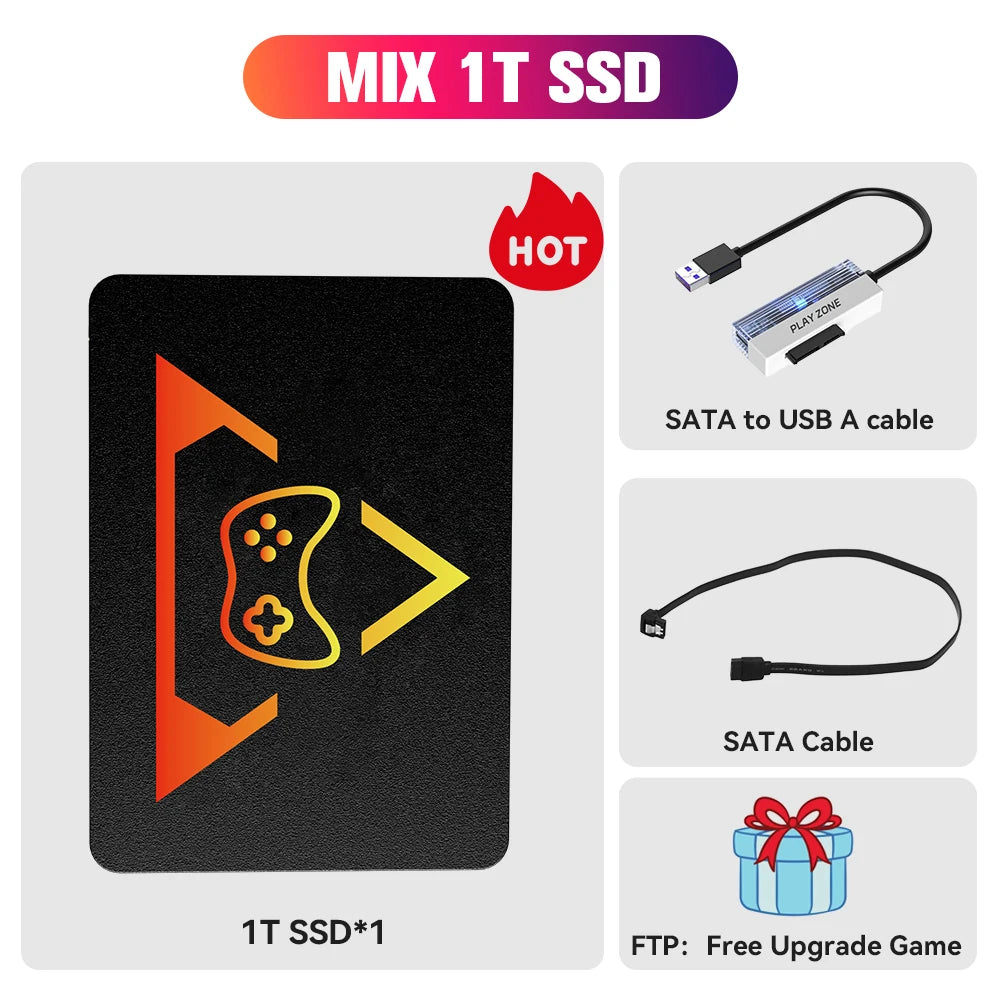 Retro Gaming SSD for Switch/PS5/Xbox/PS4/PS3/PS2/WIIU 80+Emulators Launchbox＆Retrobat＆Playnite 16191 Games Console for PC/Lapt