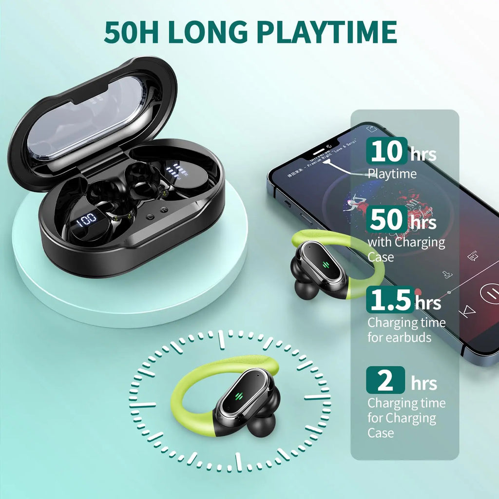 Wireless Earbuds, Bluetooth 5.3 Headphones Sports Headphones In Ear with ENC Noise Cancelling Mic, 50H Playback , LED Display.