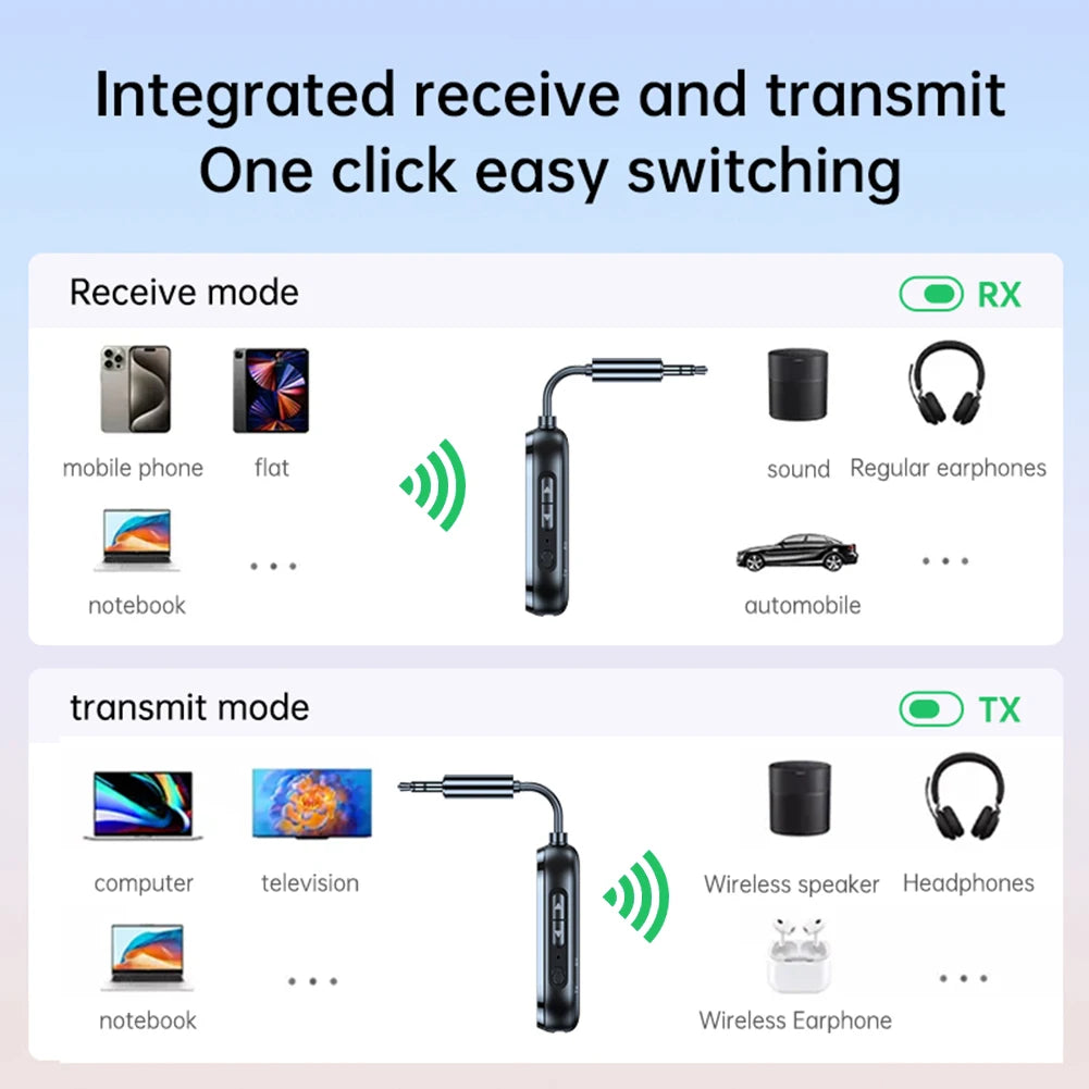 Bluetooth-Compatible Transmitter Receiver 3.5mm Supports 2 AirPods Or Headphones Wireless BT Receiver for Car PC TV Gym Switch