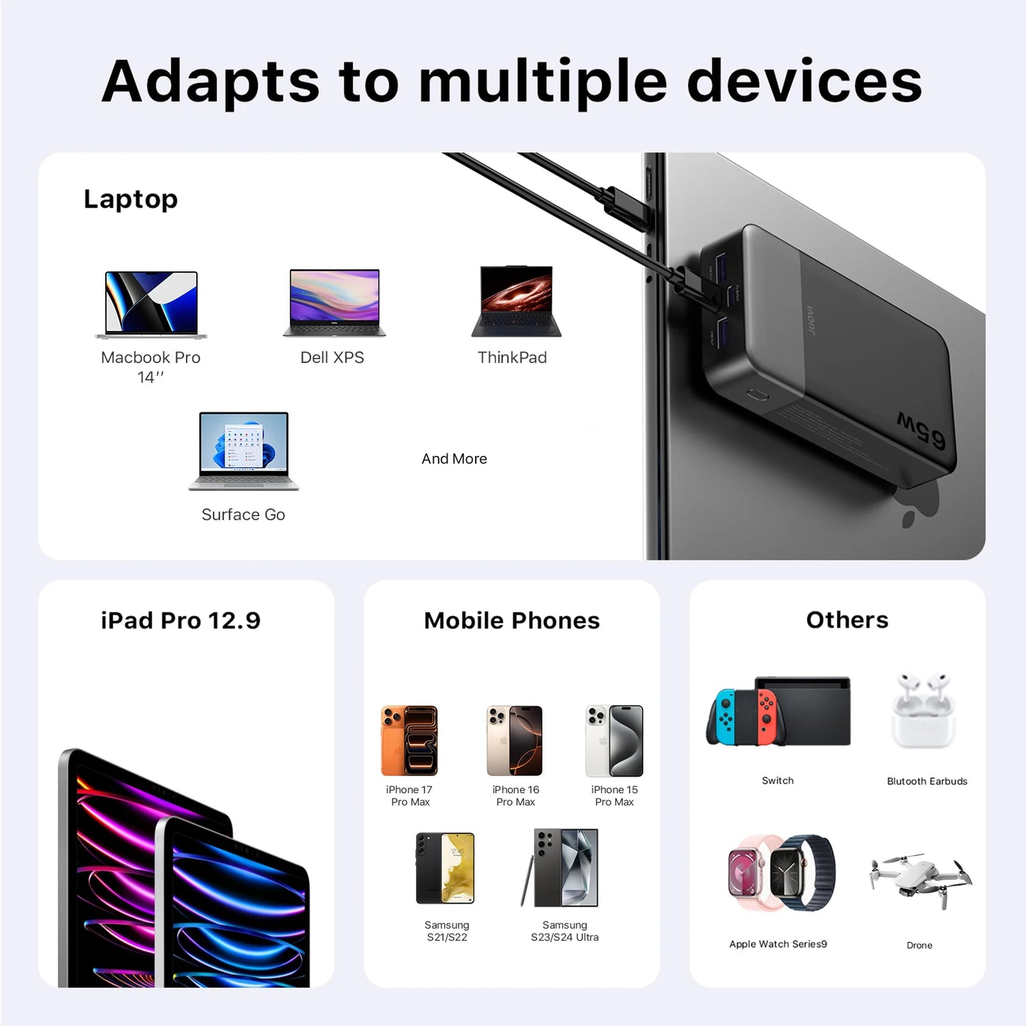 JUOVI Power Bank 65W 20000mAh Laptop Portable Charger, PD QC Fast Charging External Battery Pack for MacBook iPad Tablet iPhone