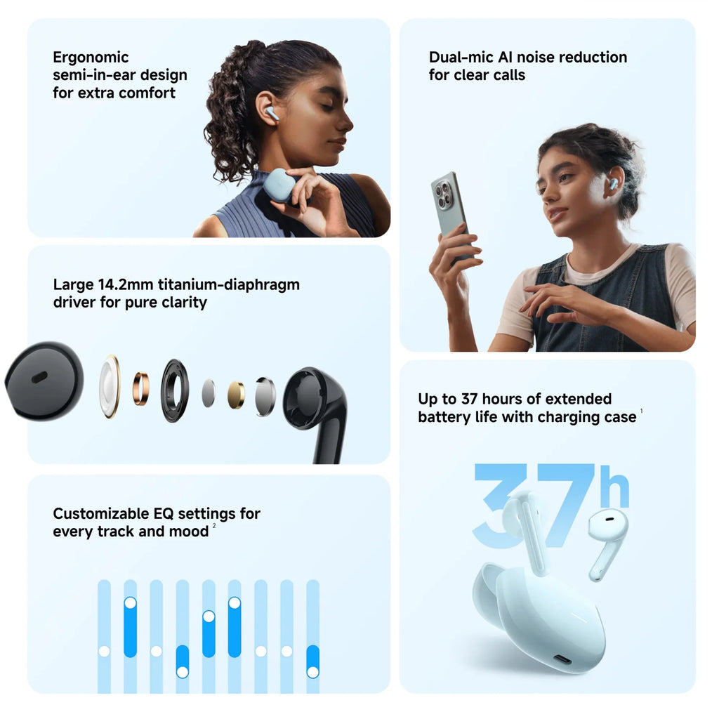 Xiaomi Redmi Buds 8 Active Global Version Dual-mic AI Noise Reduction 37 Hours Long Battery Life 6m/s Wind Noise Cancellation