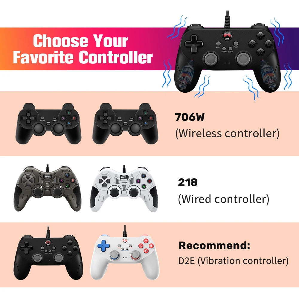 Retro Gaming SSD for Switch/PS5/Xbox/PS4/PS3/PS2/WIIU 80+Emulators Launchbox＆Retrobat＆Playnite 16191 Games Console for PC/Lapt