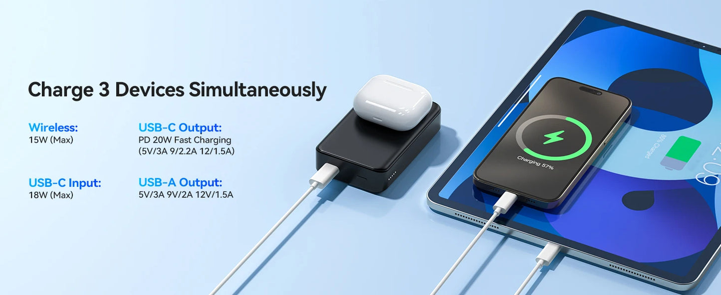 NEWDERY 20000mAh Magnetic Power Bank PD 20W Wireless Fast Charging for iPhone 15/14/13/12/Pro Max/Pro/Plus/Mini/ AirPods 3/2/Pro