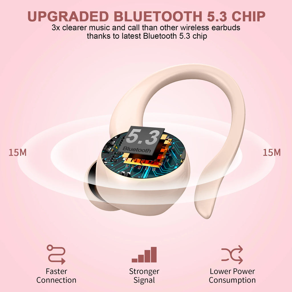 Wireless Earbuds Sports, Bluetooth Headphones 5.3,4 ENC Noise Cancelling Mic, IP7 Waterproof Headset, 48H Playback.
