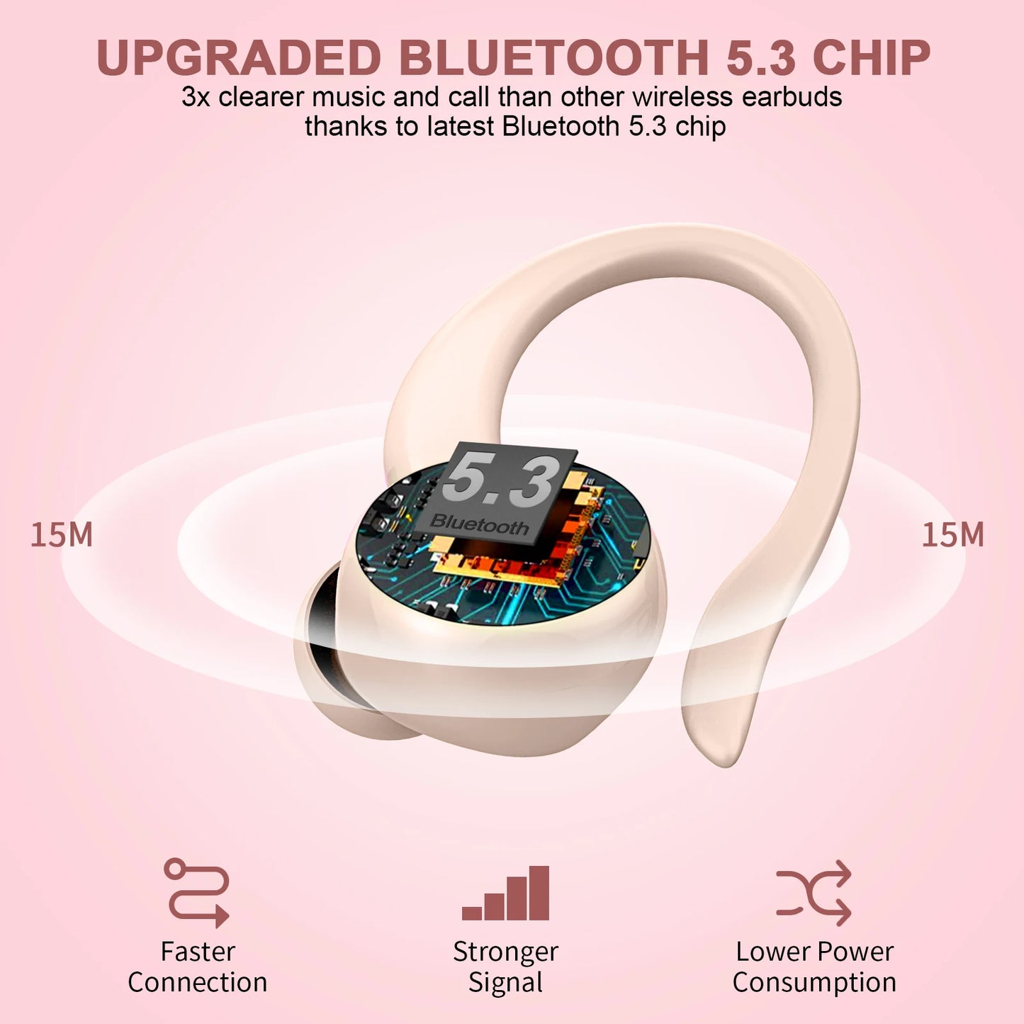 Wireless Earbuds Sports, Bluetooth Headphones 5.3,4 ENC Noise Cancelling Mic, IP7 Waterproof Headset, 48H Playback.