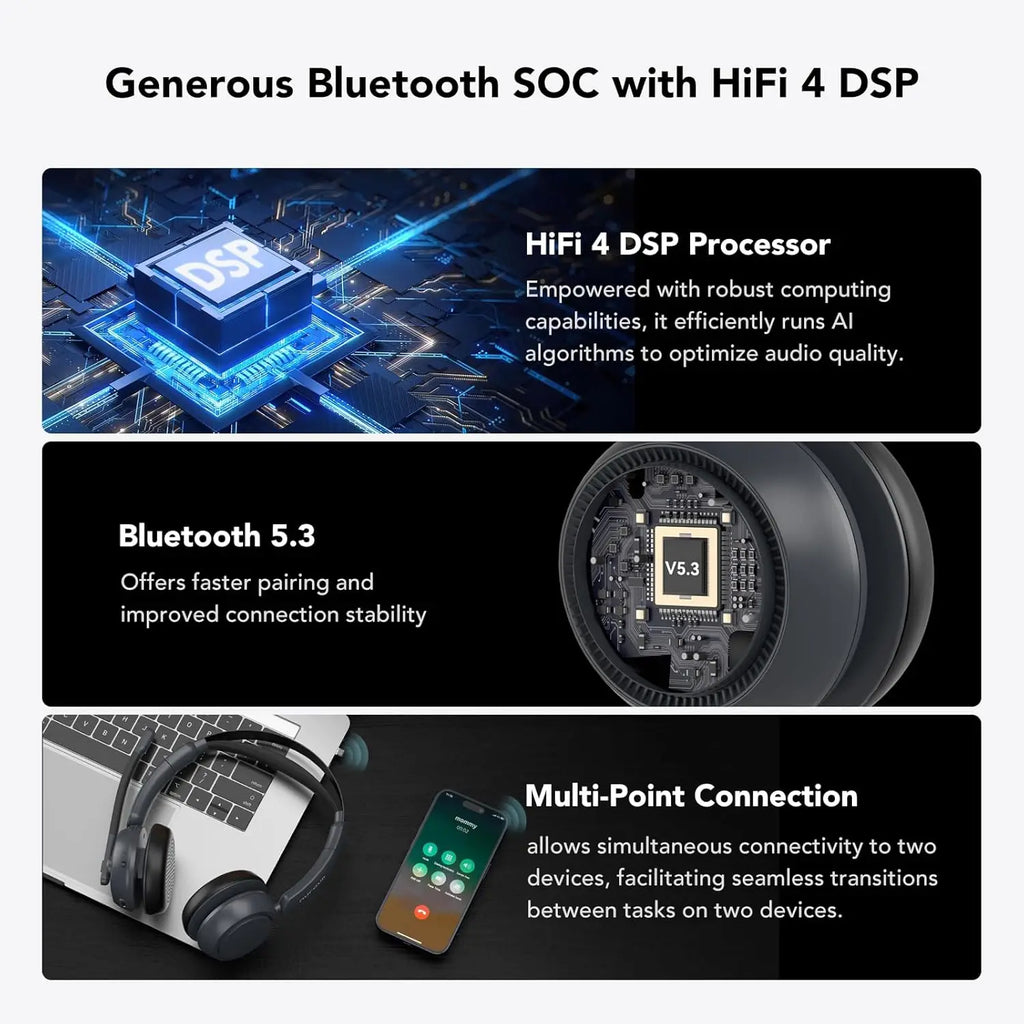 Nuroum Bluetooth 5.3 Wireless Headset with Noise Cancelling Microphone for Work Office Call Center, Mute Button Multi-Point Over Ear Headphones Handsfree Earphone for PC Laptop Computer Teams Zoom Meeting Remote Work Business