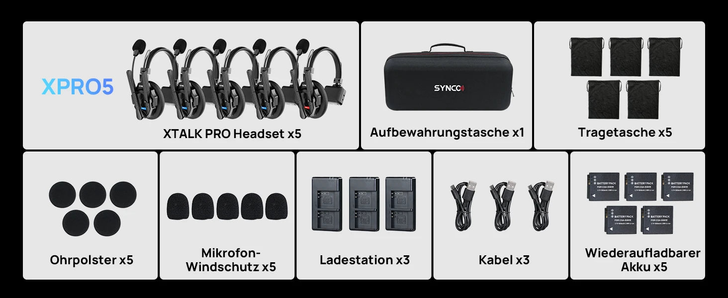 SYNCO XTALK XPRO5 Wireless Intercom Headset 2.4GHz Full Duplex 24H Battery Life 500M Range Real-time Team Communication