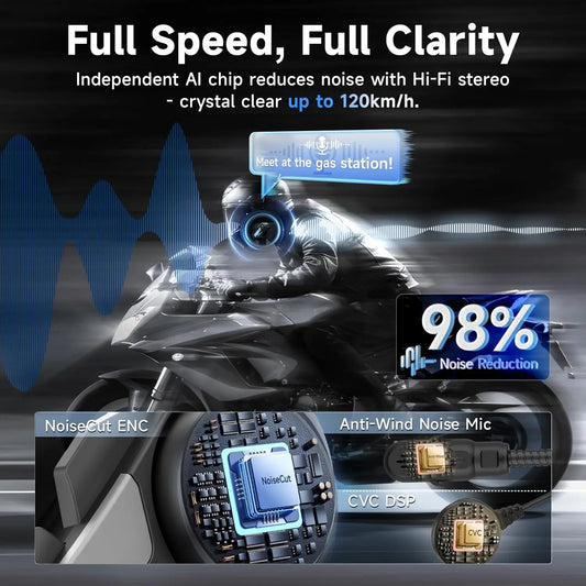 Moman Motorrad-Gegensprechanlage Helm Headset Funk-Intercom H2S 1000M Drahtlose Musikfreigabe