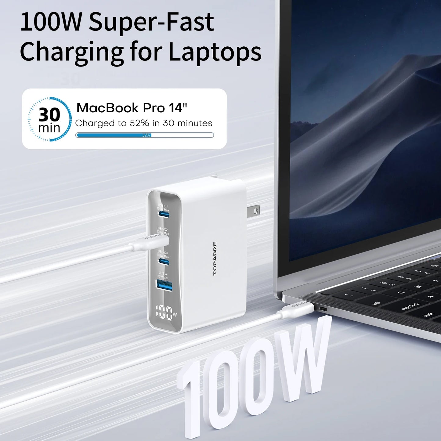 Cargador de viaje USB C de 100 W, adaptador de viaje plegable de 4 puertos con enchufes UK/EU/AU, carga rápida para iPad iPhone