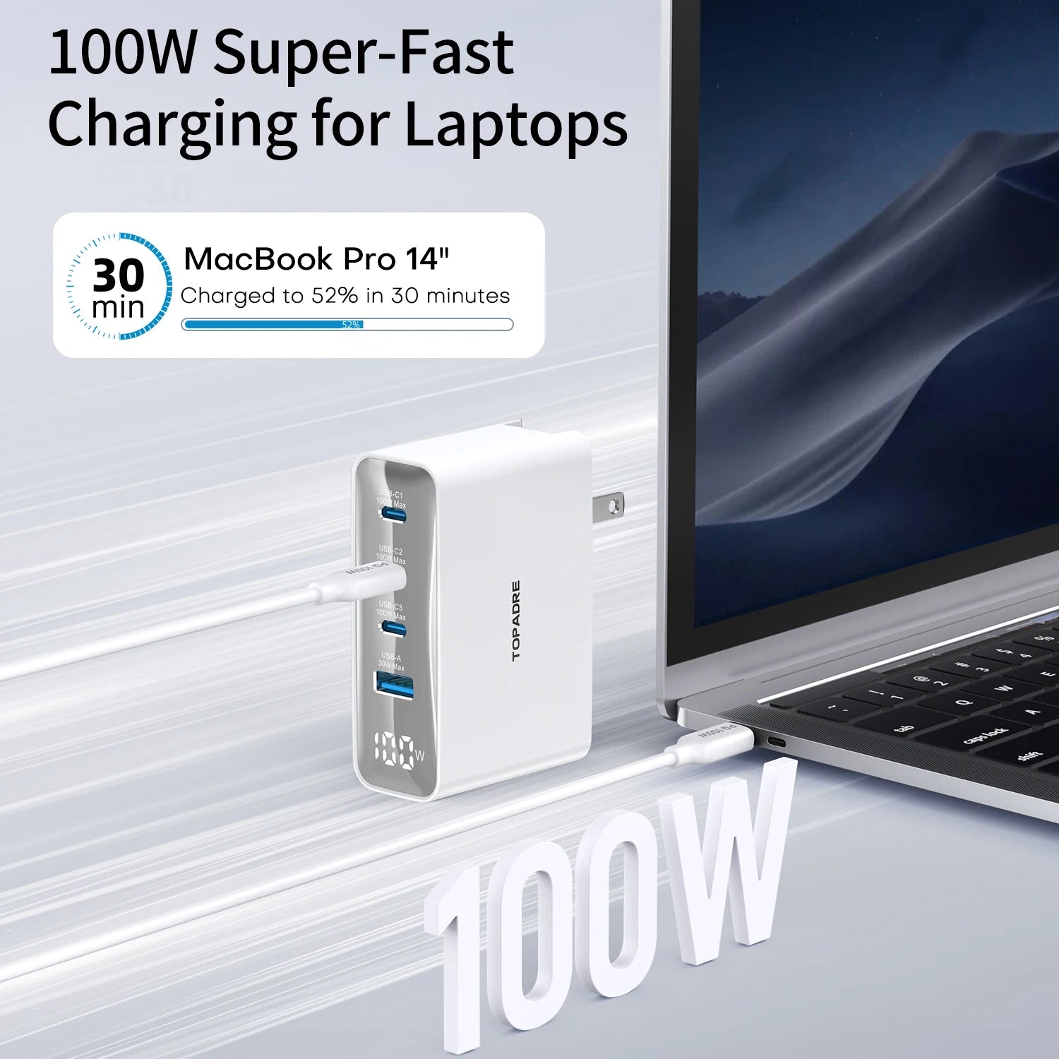 100W USB C Travel Charger, 4-Ports Foldable Travel Adapter Plug Converter With UK/EU/AU Plugs, Fast Charging For IPad iPhone