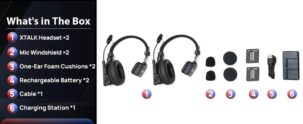 SYNCO XTALK X2 X5 2.4G Wireless Intercom Headset System 2-Person 350M 1148FT 24H Working Time Noise Reduction for Video Shooting