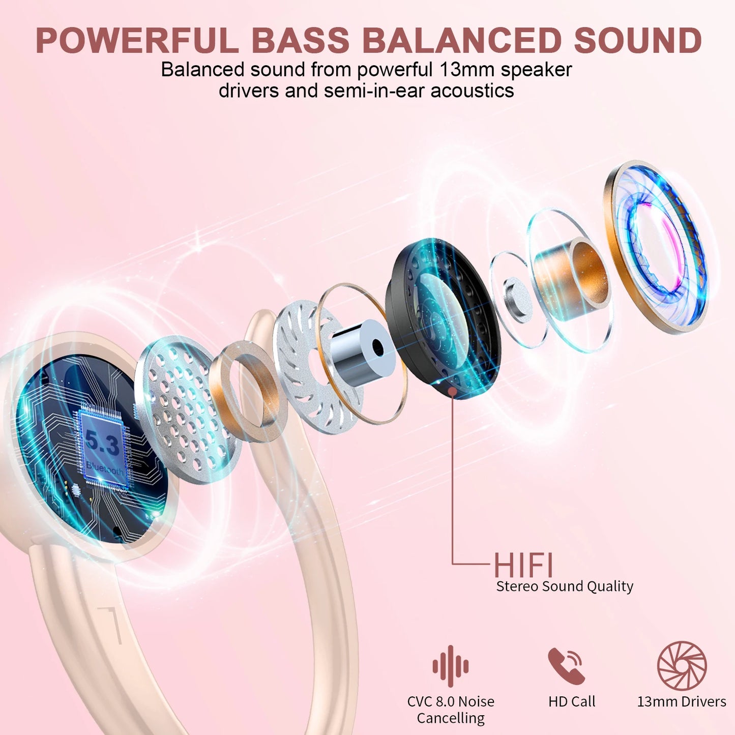 Wireless Earbuds Sports, Bluetooth Headphones 5.3,4 ENC Noise Cancelling Mic, IP7 Waterproof Headset, 48H Playback.